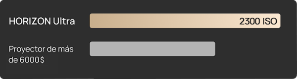 image_mobil-9_horizon-ultra_700px