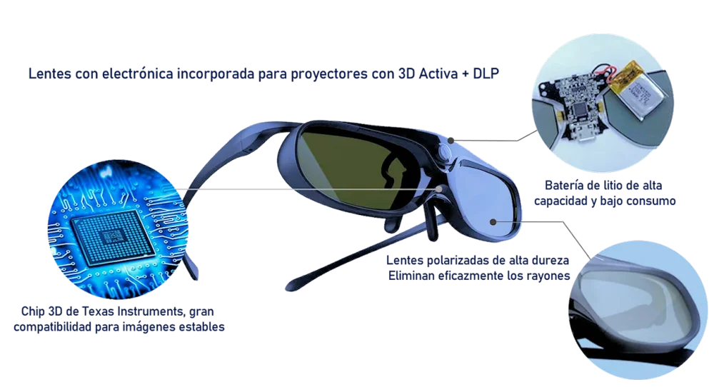 lentes_3d_tecnología_avanzada_1300px